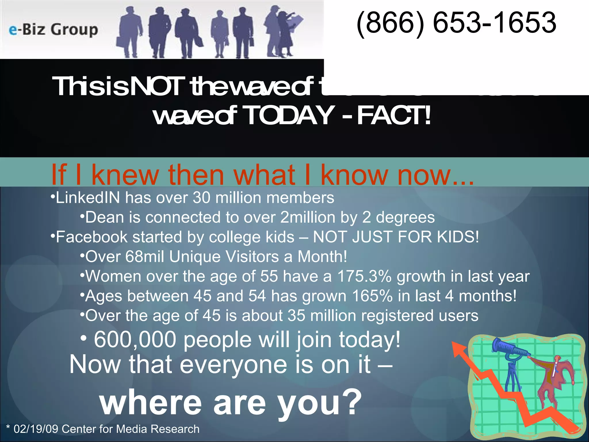 This is NOT the wave of the FUTURE it’s the wave of TODAY - FACT! If I knew then what I know now... LinkedIN has over 30 million members Dean is connected to over 2million by 2 degrees Facebook started by college kids – NOT JUST FOR KIDS! Over 68mil Unique Visitors a Month! Women over the age of 55 have a 175.3% growth in last year Ages between 45 and 54 has grown 165% in last 4 months! Over the age of 45 is about 35 million registered users 600,000 people will join today! Now that everyone is on it –  where are you? * 02/19/09 Center for Media Research (866) 653-1653 