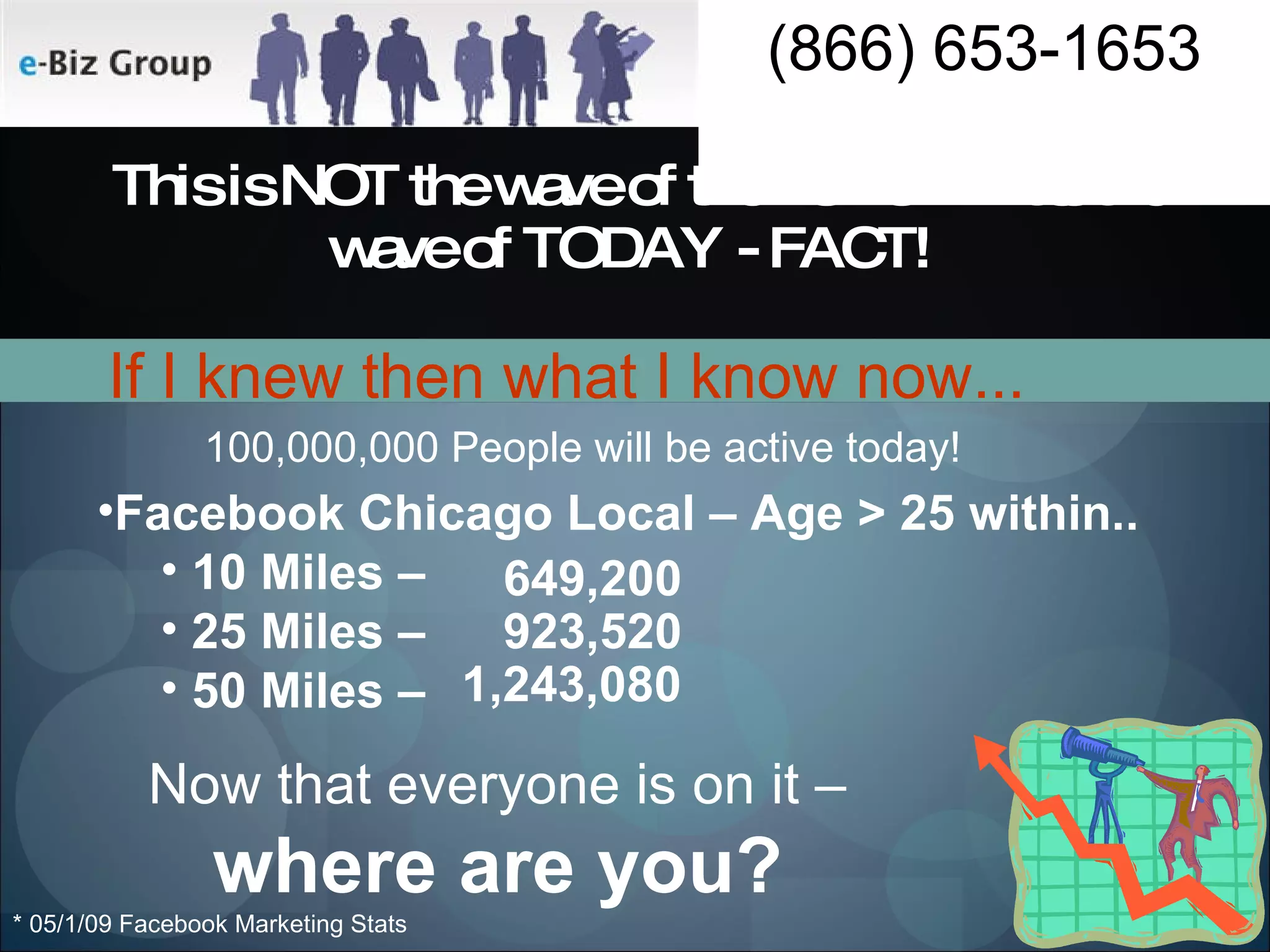 This is NOT the wave of the FUTURE it’s the wave of TODAY - FACT! If I knew then what I know now... Facebook Chicago Local – Age > 25 within.. 10 Miles –  25 Miles – 50 Miles –  Now that everyone is on it –  where are you? * 05/1/09 Facebook Marketing Stats 649,200 923,520 1,243,080 100,000,000 People will be active today! (866) 653-1653 