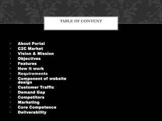 • About Portal
• C2C Market
• Vision & Mission
• Objectives
• Features
• How it work
• Requirements
• Component of website
design
• Customer Traffic
• Demand Gap
• Competitors
• Marketing
• Core Competence
• Deliverability
TABLE OF CONTENT
 