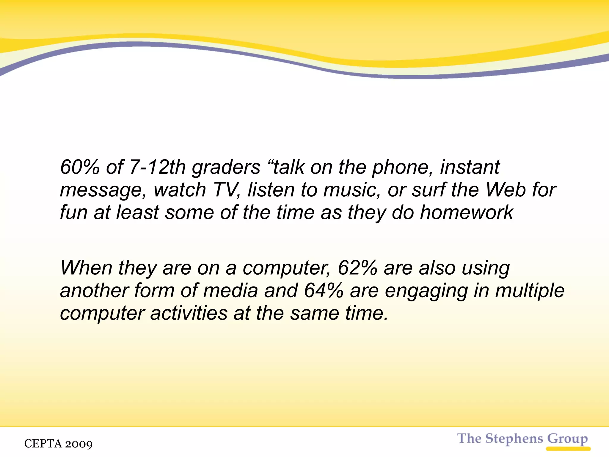 60% of 7-12th graders “talk on the phone, instant message, watch TV, listen to music, or surf the Web for fun at least some of the time as they do homework  When they are on a computer, 62% are also using another form of media and 64% are engaging in multiple computer activities at the same time. CETPA 2009 