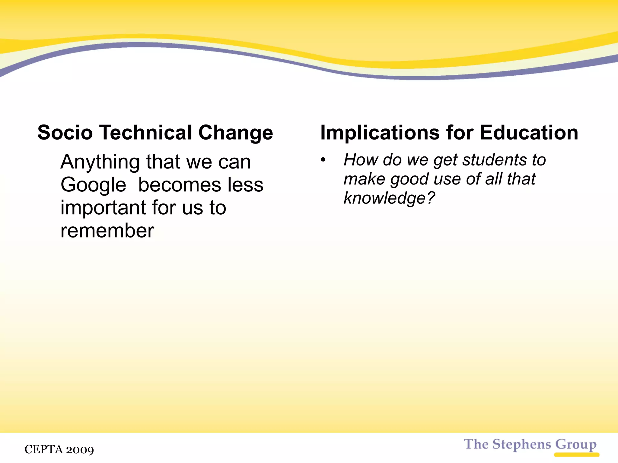 Socio Technical Change Anything that we can Google  becomes less important for us to remember Implications for Education How do we get students to make good use of all that knowledge? CETPA 2009 