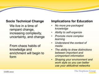Socio Technical Change We live in a time of rampant change, increasing complexity, uncertainty, and change From chaos habits of knowledge and enrichment will begin to form Implications for Education No more pre-packaged knowledge Ability to self-organize Promote more complex learning Understand the context of media The ability to draw distinctions between important and unimportant information Shaping your environment and work style so you can better use your attitudinal networks CATE 2010 