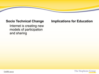 Socio Technical Change Internet is creating new models of participation and sharing Implications for Education CATE 2010 