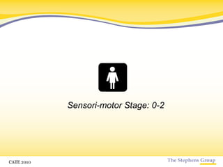 Sensori-motor Stage: 0-2 CATE 2010 