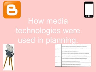 How media
technologies were
used in planning.

 