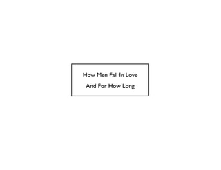 How Men Fall In Love
 And For How Long
 