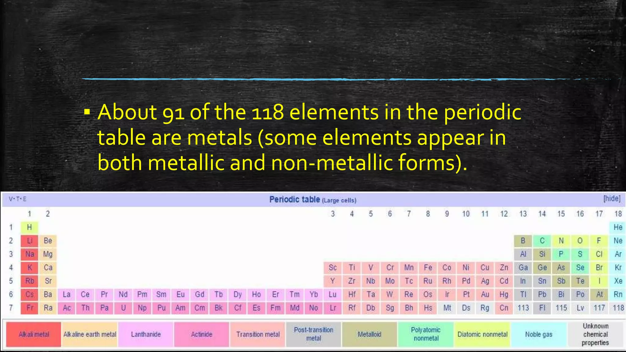 ▪ About 91 of the 118 elements in the periodic
table are metals (some elements appear in
both metallic and non-metallic forms).
 
