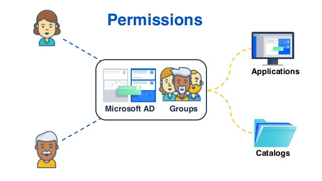 Jira Service Desk Day 2018 How Metlife Pioneered Jira Service Desk