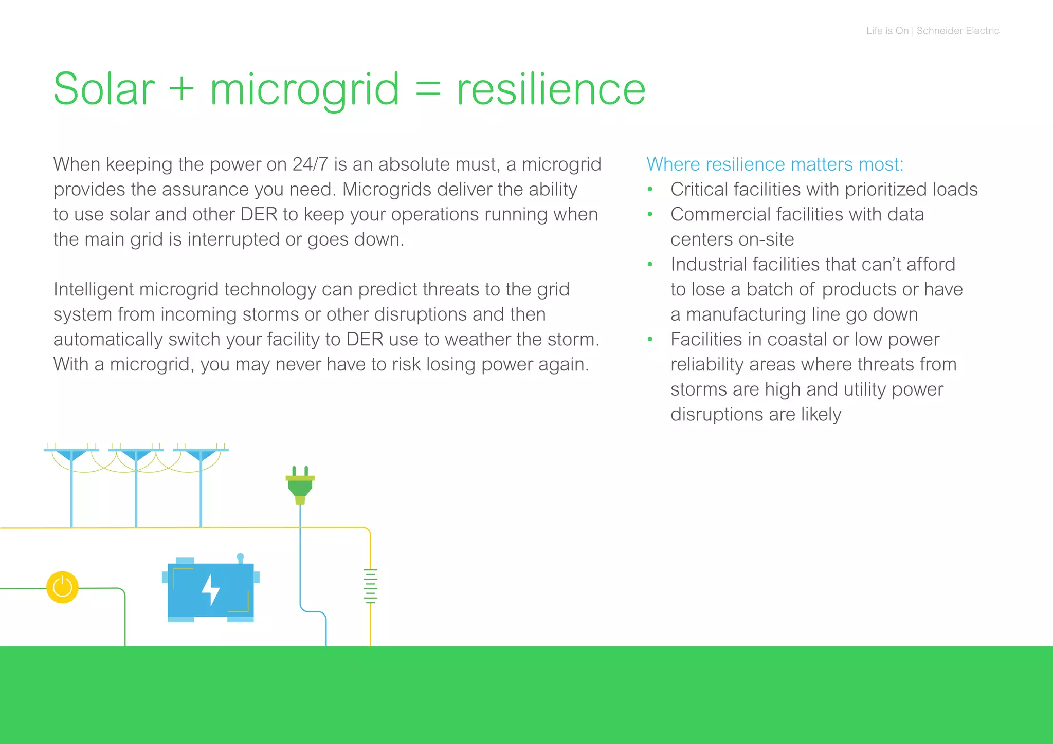 How microgrids deliver resilience and sustainability | PPT