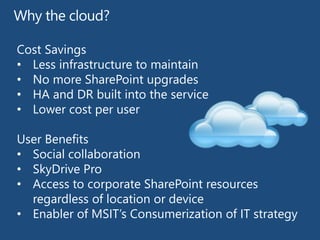 Cost Savings
• Less infrastructure to maintain
• No more SharePoint upgrades
• HA and DR built into the service
• Lower cost per user
User Benefits
• Social collaboration
• SkyDrive Pro
• Access to corporate SharePoint resources
regardless of location or device
• Enabler of MSIT’s Consumerization of IT strategy
 