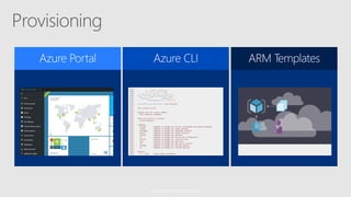 MICROSOFT CONFIDENTIAL
 
