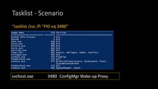 Tasklist - Scenario
“tasklist /svc /fi “PID eq 3480”
svchost.exe 3480 ConfigMgr Wake-up Proxy
 