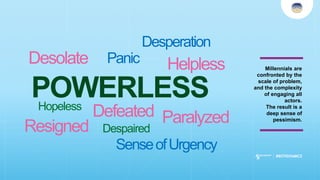 Millennials are
confronted by the
scale of problem,
and the complexity
of engaging all
actors.
The result is a
deep sense of
pessimism.
POWERLESS
Helpless
Resigned
ParalyzedDefeated
Desolate
SenseofUrgency
Desperation
Panic
Hopeless
Despaired
 