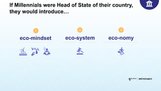 If Millennials were Head of State of their country,
they would introduce…
eco-mindset eco-system eco-nomy
1 2 3
 