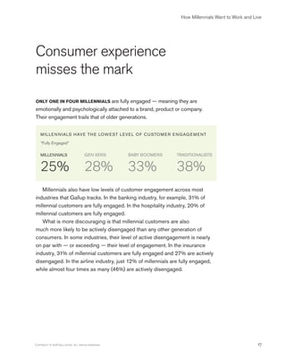 How Millennials Want to Work and Live
Consumer experience
misses the mark
ONLY ONE IN FOUR MILLENNIALS are fully engaged —...