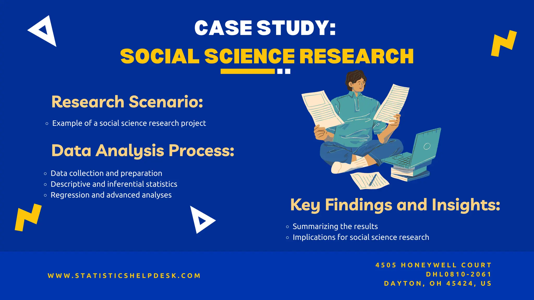 CASE STUDY:
SOCIAL SCIENCE RESEARCH
Research Scenario:
Example of a social science research project
Data Analysis Process:
Data collection and preparation
Descriptive and inferential statistics
Regression and advanced analyses
Key Findings and Insights:
Summarizing the results
Implications for social science research
W W W . S T A T I S T I C S H E L P D E S K . C O M
4 5 0 5 H O N E Y W E L L C O U R T
D H L 0 8 1 0 - 2 0 6 1
D A Y T O N , O H 4 5 4 2 4 , U S
 