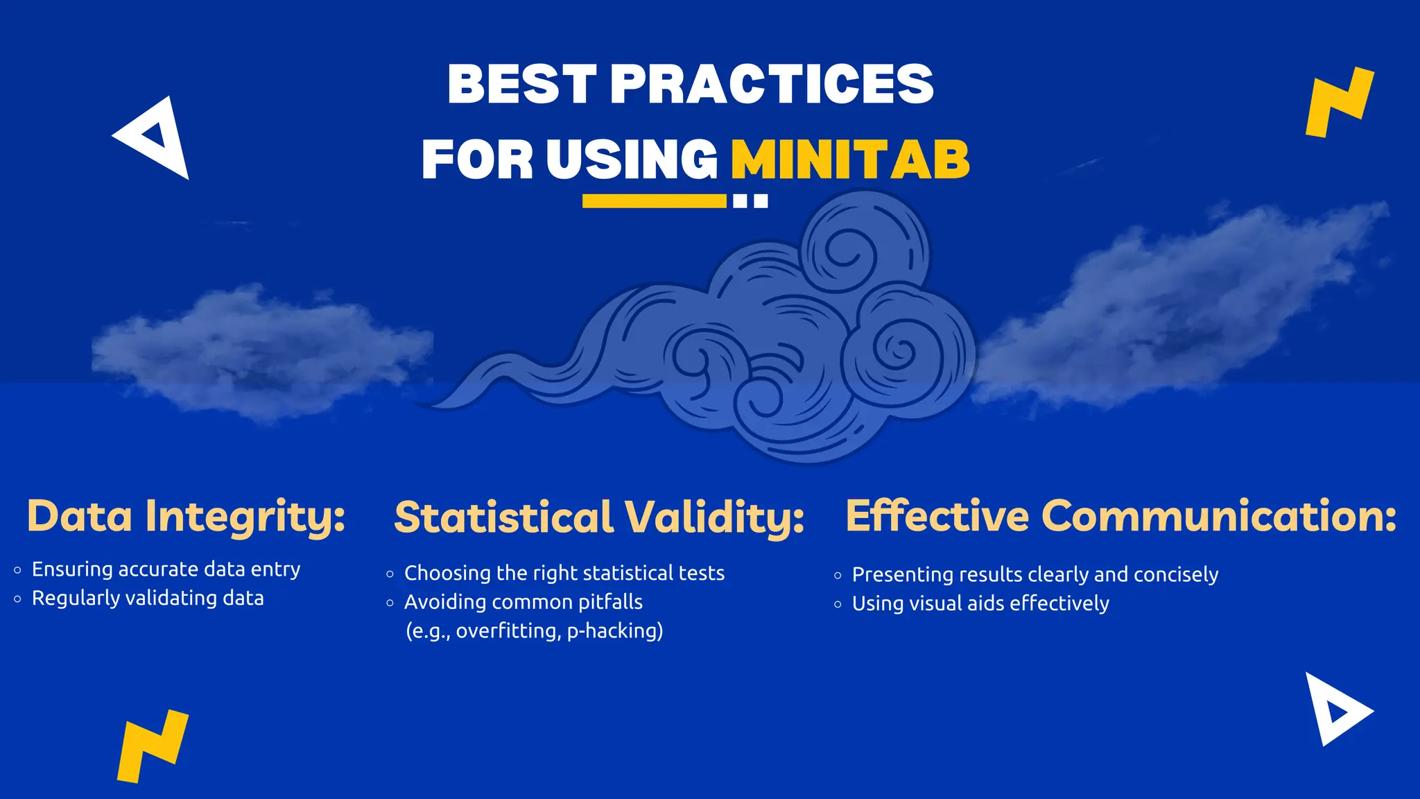 BEST PRACTICES
FOR USING MINITAB
Data Integrity:
Ensuring accurate data entry
Regularly validating data
Statistical Validity:
Choosing the right statistical tests
Avoiding common pitfalls
(e.g., overfitting, p-hacking)
Effective Communication:
Presenting results clearly and concisely
Using visual aids effectively
 