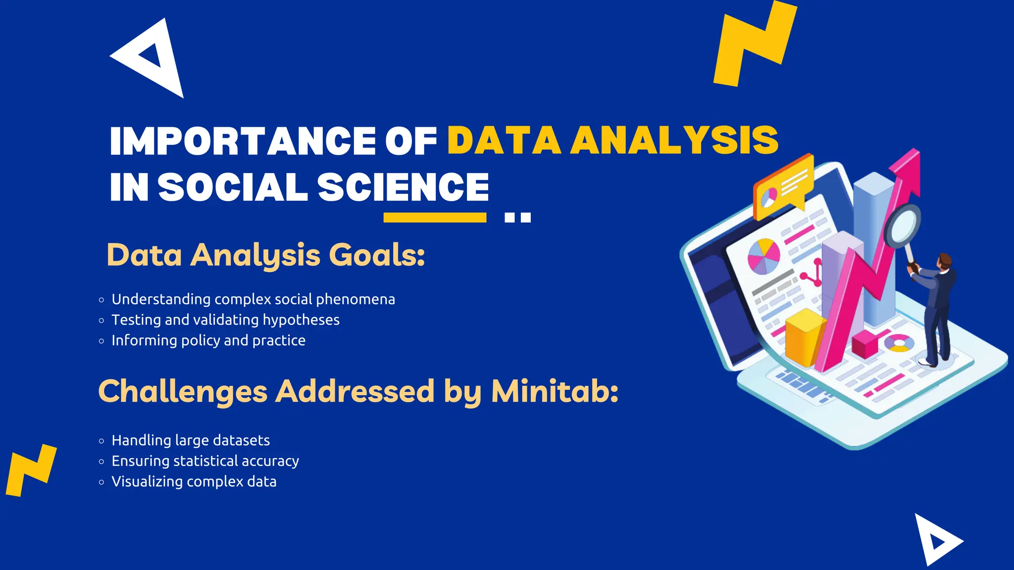IMPORTANCE OF DATA ANALYSIS
IN SOCIAL SCIENCE
Data Analysis Goals:
Understanding complex social phenomena
Testing and validating hypotheses
Informing policy and practice
Challenges Addressed by Minitab:
Handling large datasets
Ensuring statistical accuracy
Visualizing complex data
 