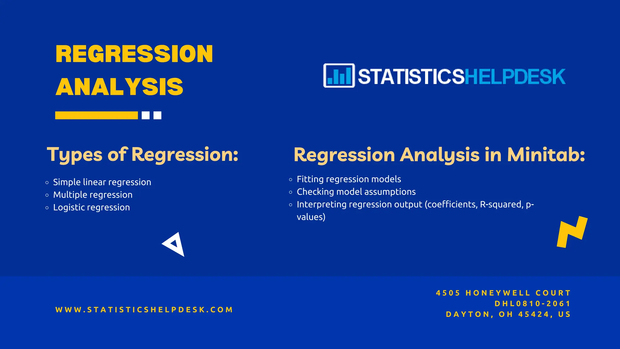 REGRESSION
ANALYSIS
W W W . S T A T I S T I C S H E L P D E S K . C O M
4 5 0 5 H O N E Y W E L L C O U R T
D H L 0 8 1 0 - 2 0 6 1
D A Y T O N , O H 4 5 4 2 4 , U S
Types of Regression:
Simple linear regression
Multiple regression
Logistic regression
Regression Analysis in Minitab:
Fitting regression models
Checking model assumptions
Interpreting regression output (coefficients, R-squared, p-
values)
 