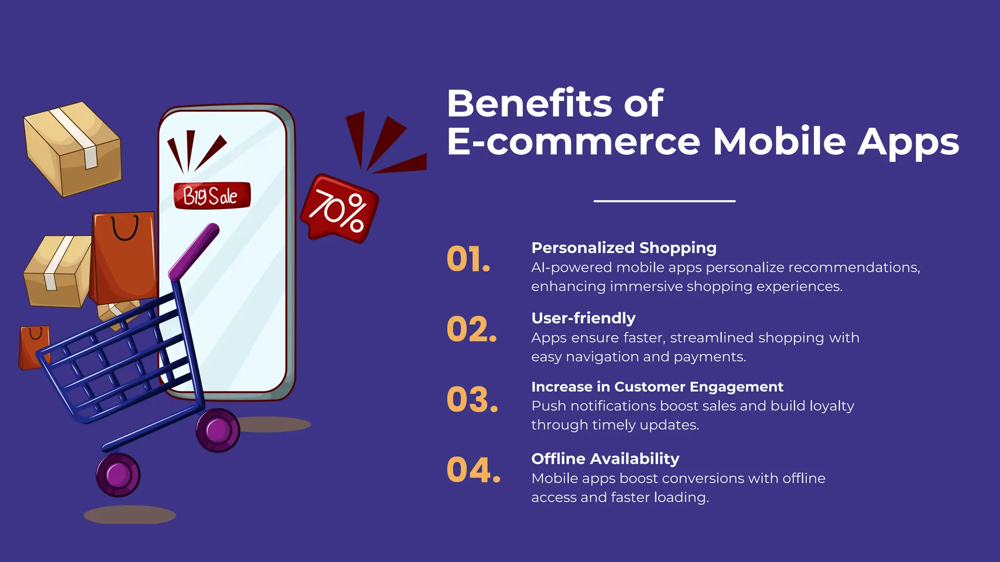 Benefits of
E-commerce Mobile Apps
01.
Personalized Shopping
AI-powered mobile apps personalize recommendations,
enhancing immersive shopping experiences.
02.
User-friendly
Apps ensure faster, streamlined shopping with
easy navigation and payments.
03.
Increase in Customer Engagement
Push notifications boost sales and build loyalty
through timely updates.
04.
Offline Availability
Mobile apps boost conversions with offline
access and faster loading.
 