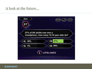 A look at the future...
27% of UK adults now own a
smartphone...how many 12-15 year olds do?
30% 47%
5% 90%
 