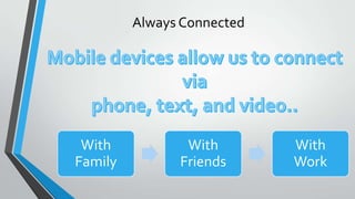 Always Connected
With
Family
With
Friends
With
Work
 