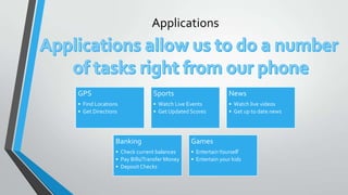 Applications
GPS
• Find Locations
• Get Directions
Sports
• Watch Live Events
• Get Updated Scores
News
• Watch live videos
• Get up to date news
Banking
• Check current balances
• Pay Bills/Transfer Money
• Deposit Checks
Games
• EntertainYourself
• Entertain your kids
 