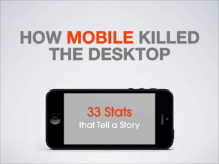 Last year, average
smartphone usage
grew 81%...

TWEET THIS STAT

Source: http://www.cisco.com/en/US/solutions/collateral/...