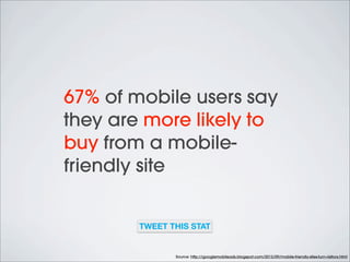 61% of mobile users will
quickly move onto
another site if they have a
bad mobile experience

TWEET THIS STAT

Source: htt...