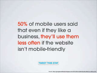 48% of mobile users say
they feel frustrated and
annoyed when they get
to a site that’s not
mobile-friendly
TWEET THIS STA...
