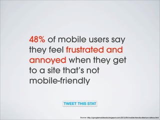 36% of mobile users say
they feel like they’ve
wasted their time after
visiting sites that aren’t
mobile-friendly
TWEET TH...