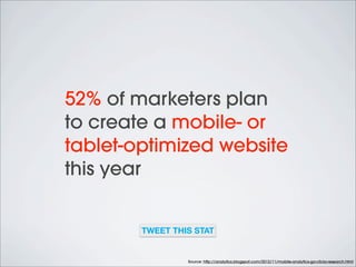 48% of marketers plan to
increase engagement in
mobile advertising
this year

TWEET THIS STAT

Source: http://analytics.bl...