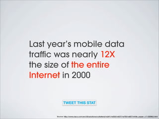 Global mobile data
traffic is expected to
increase 13X from 2012
to 2017
TWEET THIS STAT

Source: http://www.cisco.com/en/...