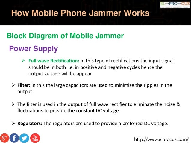 Block diagram of mobile jammer | Samsung unveils 512GB memory chip for its phones