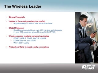 How Mobile Technology Drives Sales Productivity