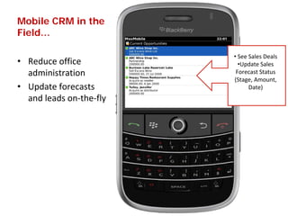 How Mobile Technology Drives Sales Productivity