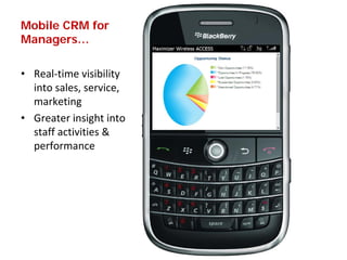 How Mobile Technology Drives Sales Productivity