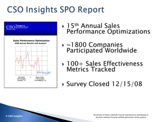 How Mobile Technology Drives Sales Productivity