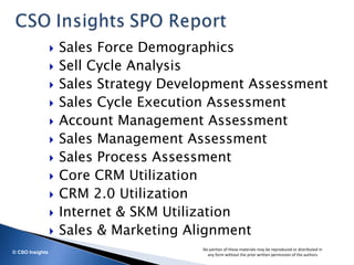 How Mobile Technology Drives Sales Productivity