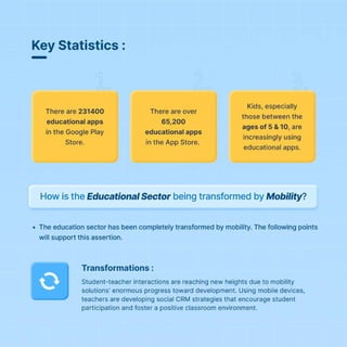 How Mobility Is Transforming The Education Sector? 📚🎓💻