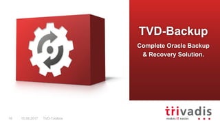 TVD-Toolbox16 15.09.2017
TVD-Backup
Complete Oracle Backup
& Recovery Solution.
 