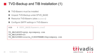 TVD-Backup and TIB Installation (1)
TVD-Toolbox20 15.09.2017
TVD-Basenv must be installed
Unpack TVD-Backup under $TVD_BAS...
