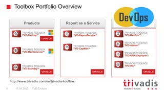 Toolbox Portfolio Overview
TVD-Toolbox5 15.09.2017
Products Report as a Service Supporting Tools
http://www.trivadis.com/e...