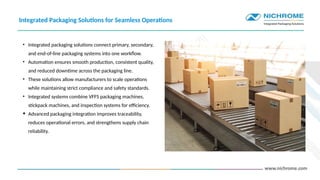 How Modern Packaging Machines and Integrated Solutions Are Transforming ...