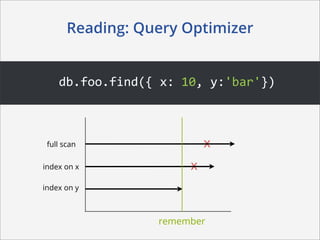 Reading: Query Optimizer


    db.foo.find({	
  x:	
  10,	
  y:'bar'})



 full scan                     x
index on x                 x
index on y



                     remember
 