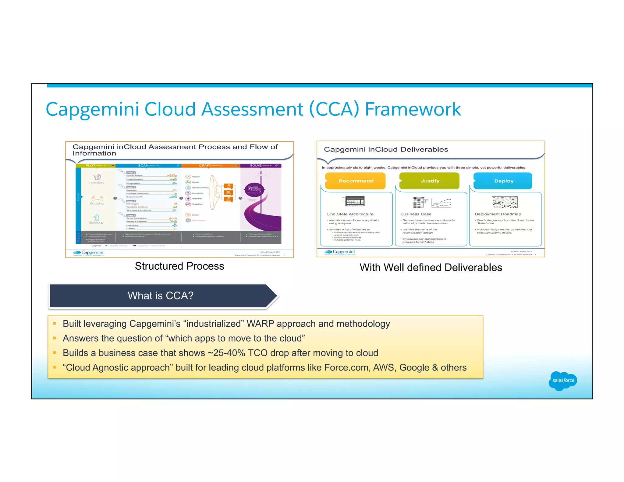 Capgemini Cloud Assessment (CCA) Framework
7Copyright © Capgemini 2013. All Rights Reserved
inCloud | August, 2013
Capgemini inCloud Assessment Process and Flow of
Information
8Copyright © Capgemini 2013. All Rights Reserved
inCloud | August, 2013
In approximately six to eight weeks, Capgemini inCloud provides you with three simple, yet powerful deliverables:
Recommend
End State Architecture
•  Identifies action for each application
being analyzed
•  Includes a list of initiatives to
•  improve technical and functional quality
•  reduce support costs
•  eliminate redundancies
•  mitigate potential risks.
Justify Deploy
Business Case
•  Demonstrates business and financial
value of portfolio transformation.
•  Justifies the value of the
rationalization design
•  Empowers key stakeholders to
progress to next steps
Deployment Roadmap
•  Charts the journey from the ‘As-is’ to the
‘To-be’ state.
•  Includes design results, schedules and
execution priority details.
Capgemini inCloud Deliverables
§  Built leveraging Capgemini’s “industrialized” WARP approach and methodology
§  Answers the question of “which apps to move to the cloud”
§  Builds a business case that shows ~25-40% TCO drop after moving to cloud
§  “Cloud Agnostic approach” built for leading cloud platforms like Force.com, AWS, Google & others
Structured Process With Well defined Deliverables
What is CCA?
 