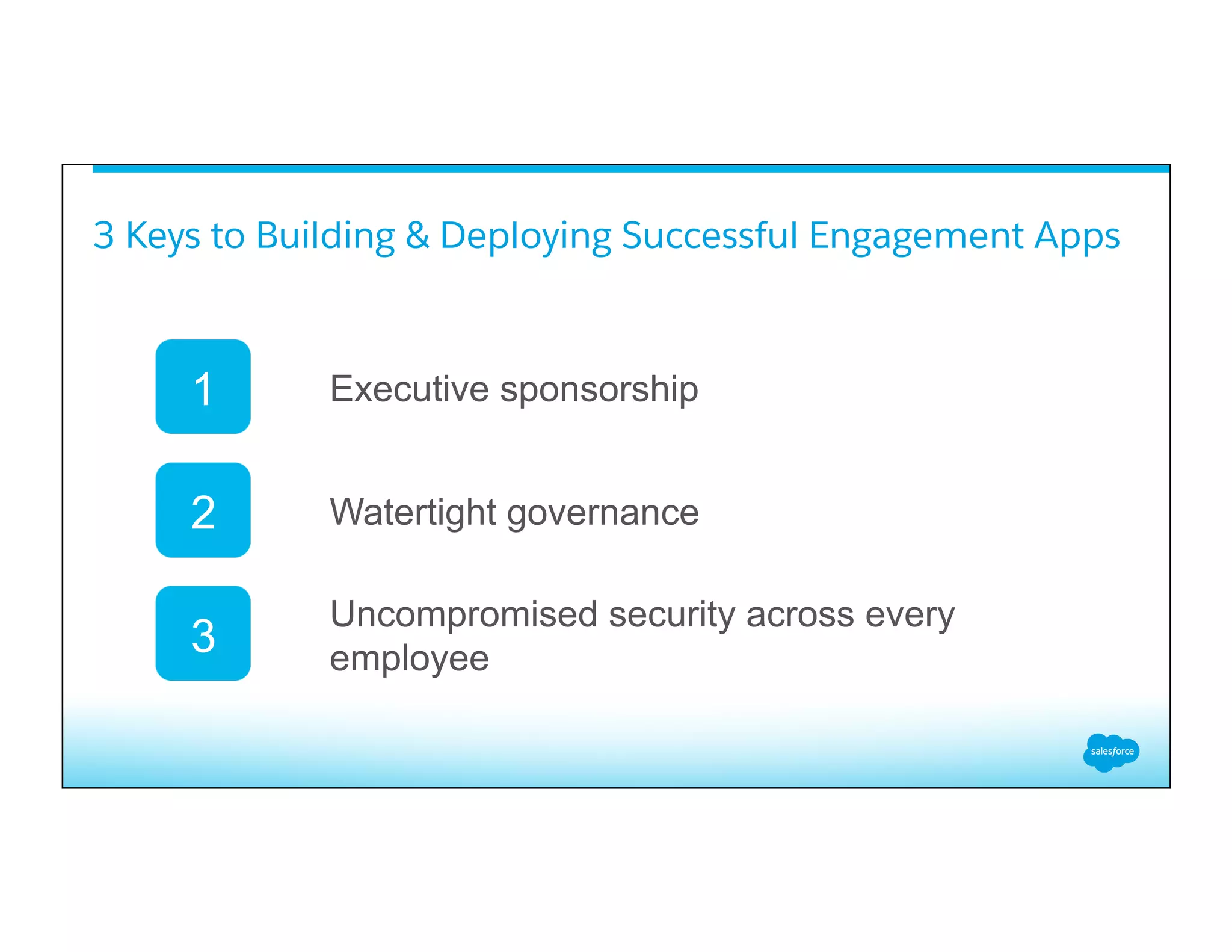 3 Keys to Building & Deploying Successful Engagement Apps
1
2
3
Executive sponsorship
Watertight governance
Uncompromised security across every
employee
 