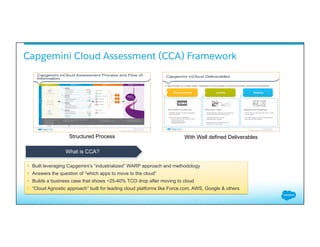 How Morgan Stanley is Using Apps to Transform the Workplace | PDF