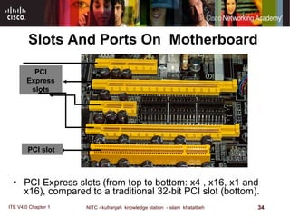 Slots And Ports On  Motherboard  PCI Express slots  ( from top to bottom :  x4 , x16, x1 and x16 ) , compared to a traditional 32-bit PCI slot  ( bottom ) . PCI slot  PCI Express slots 