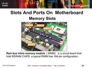 Slots And Ports On  Motherboard Memory Slots Ram bus inline memory module  ( RIMM)  is a circuit board that hold RDRAM CHIPS  a typical RIMM has 184-pin configuration . 